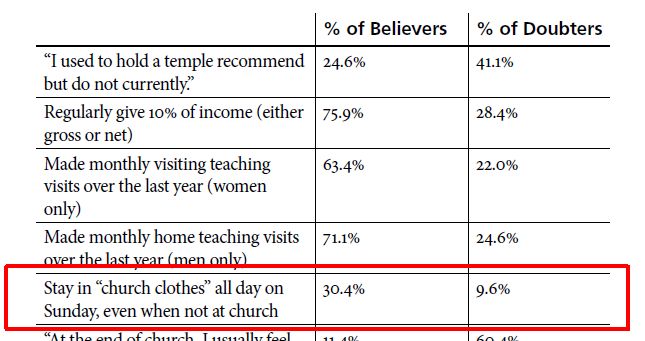 church_clothes.jpg.e1f610c775d32d9c3eb551f852d2bdb6.jpg