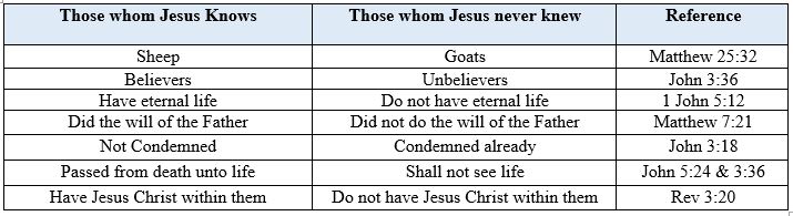 5a8ae408c174b_TitlesforBelieversandNonBelievers.JPG.f3ca30aea084a57f5d310f9dacec2f79.JPG