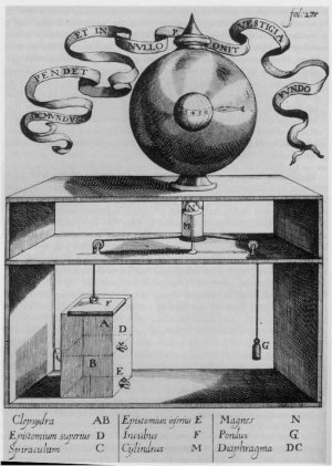 Kirchermagneticclock.jpg.10fa47a9d4fa4f4cac250b9c91b60b8c.jpg